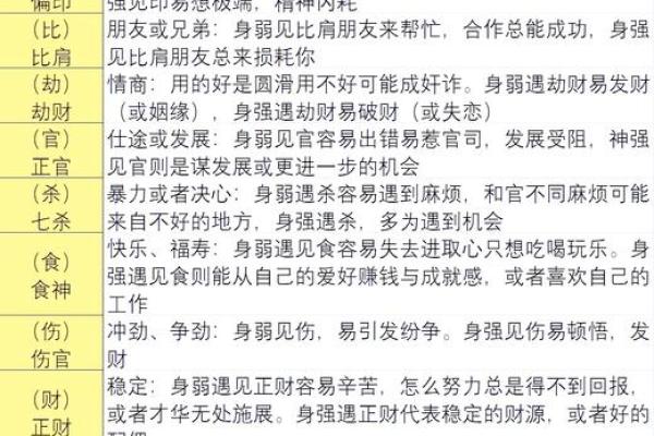 掌纹命理中的桃花运：揭示爱情与人际关系的秘密
