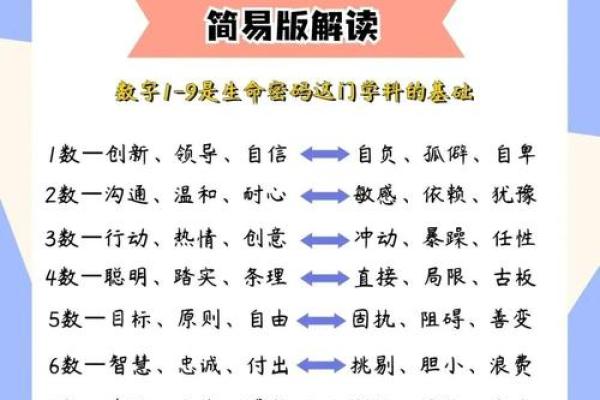94年出生之人命格分析：探寻命运的密码
