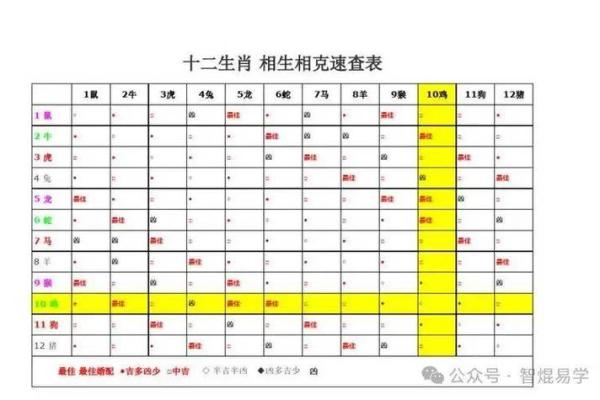 解密2019农历3月出生的命理特征，探索命运的奥秘