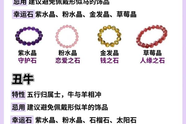 属鼠之命饰品选择：解读吉祥挂饰的魅力与意义