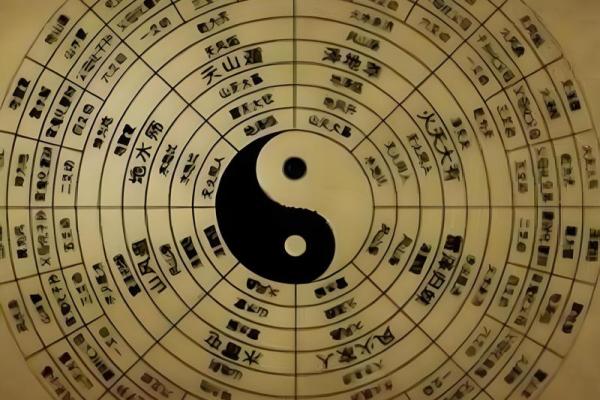 探索命理之道：哪些命格更适合行医工作？