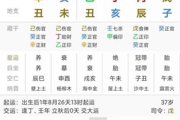 水命男与土命女幸福婚姻的玄机与挑战