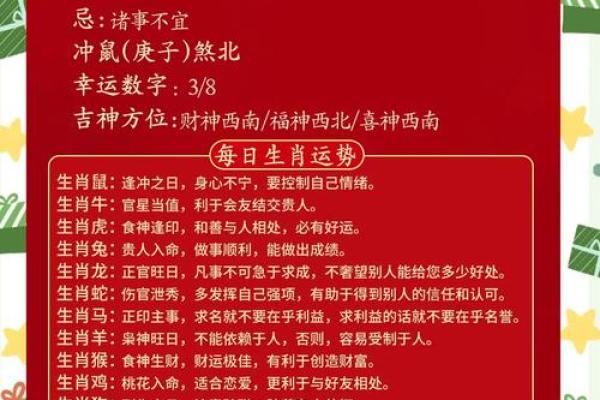 庚子流年：探寻生肖鼠的命运与机遇之旅