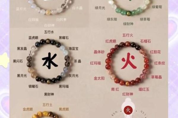 水命旺者适合佩戴的饰品解析，让运势全面提升！