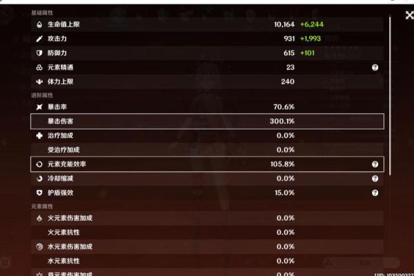 零命龙王面板毕业指南：打造你的强力角色