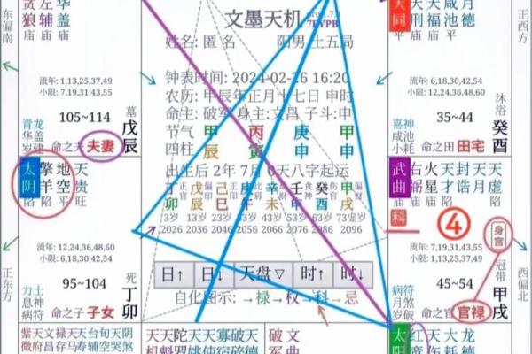 神武天宫命格解析：选择你的命运，成就辉煌人生！
