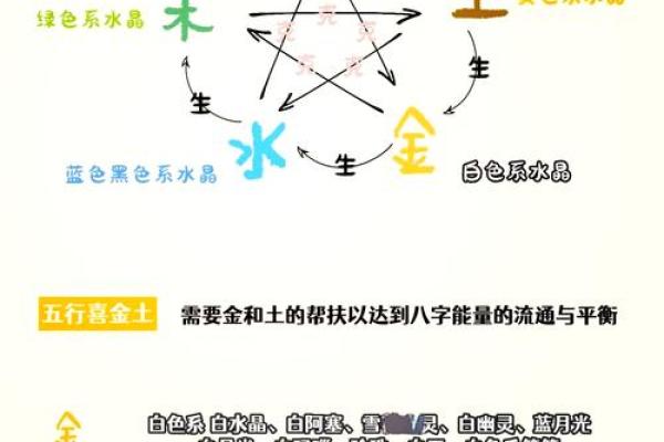 大泽土命：如何选择适合的饰品提升好运与魅力