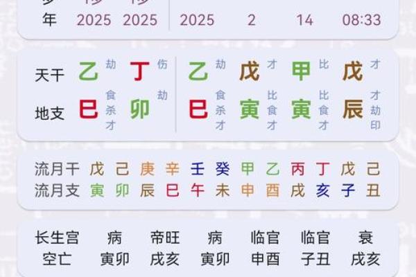 农历十九出生的人：命运与性格的深度解析