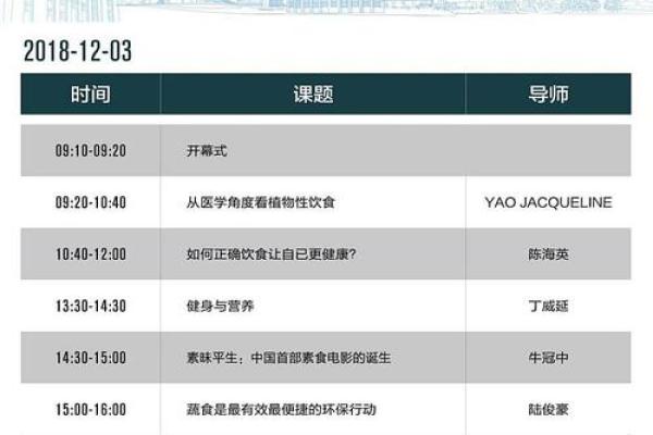 探索80年10月13日出生命理特征及其人生智慧