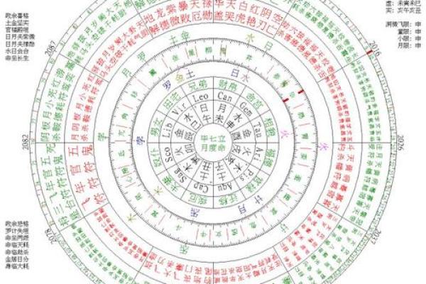 探索命星的奥秘：从任务到命星的奇幻旅程