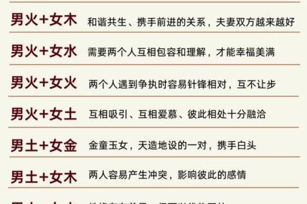 土命者与哪种命理最为相配？揭示最佳搭配指南！