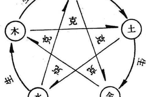 金命之人的幸运颜色：为人生添光彩的秘钥