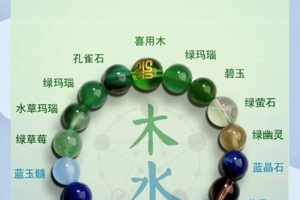 水命者的珠宝选择：适合的图案与佩戴技巧