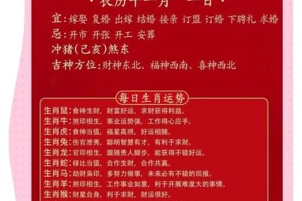 2006属狗的命运解析：鼠年出生者的性格与运势指南