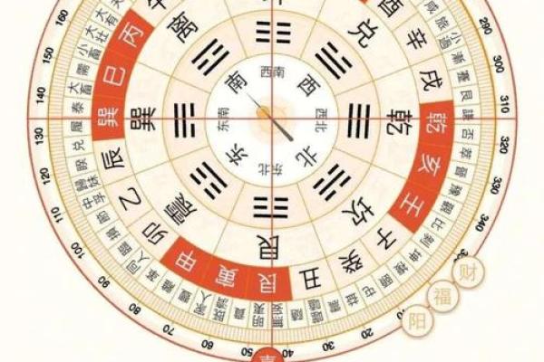 探秘地支八合:命理中的神秘力量与影响 探秘地支八合:命理中的神秘力量与影响