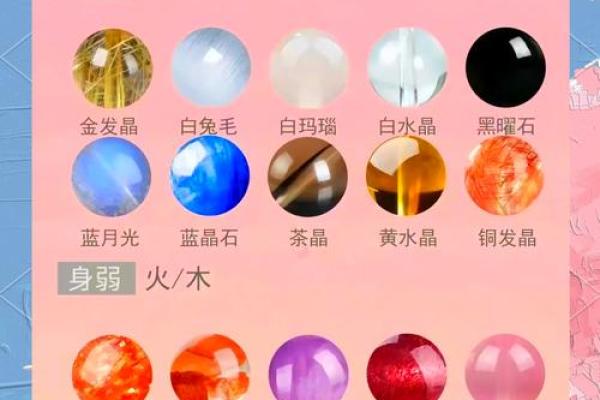 虎年宝宝的水命解析：探索五行与生肖之间的奥秘