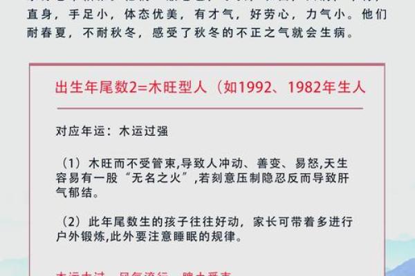 1996年农历出生的命理揭秘，了解你的性格与运势