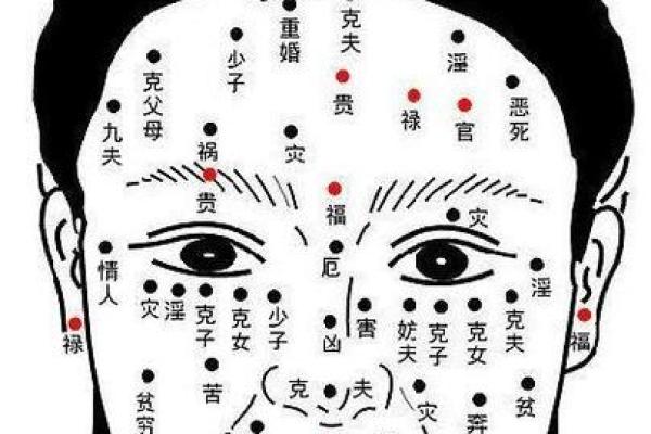揭秘：哪些女人的性格决定她们的命运好运？