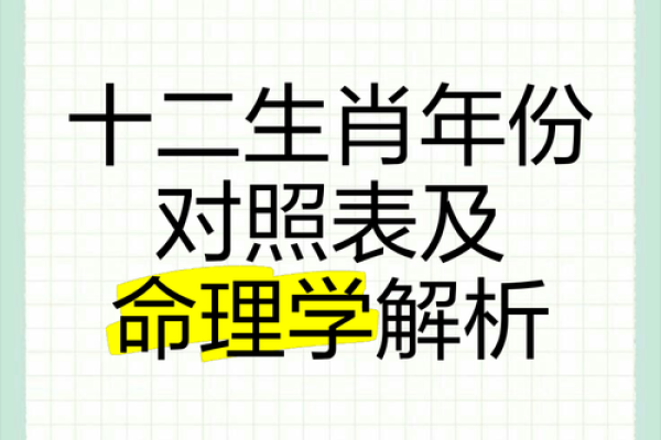 鼠年降临，1912年的命运与机遇探秘