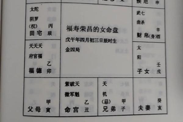 探寻命理：哪些命格的女人运气最好？