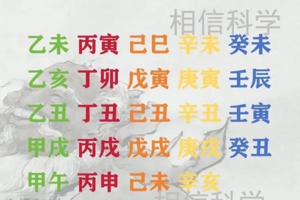 丙寅丁卯命理解析：女孩的命运与事业发展之道