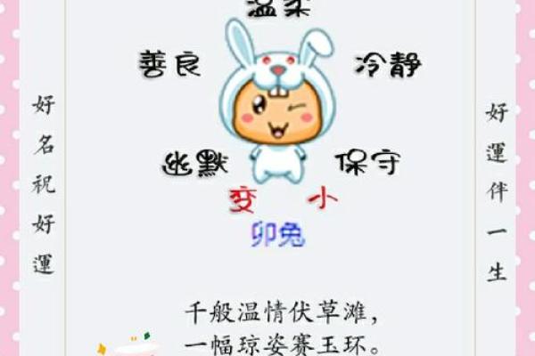 1983年生肖兔：命运与性格的深度解析
