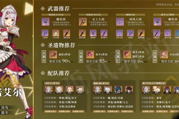 诺艾尔满命与零命的区别：探寻角色潜能的深度分析