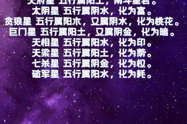 探究贪狼命的特质与性格，揭示其魅力与挑战