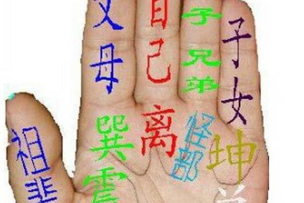 1997年命运的命理启示：易卜居的智慧与信仰之旅
