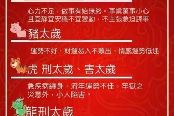 命理学视角：解析命中带太岁的深层含义与后果