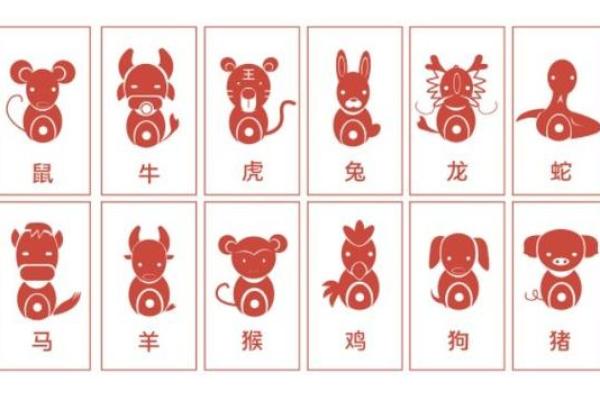 探秘木命之名：如何根据生肖取名与避避雷区