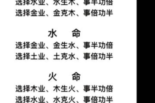 女木命男火命的合适职业与生活方向探讨