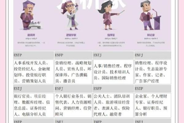 女木命男火命的合适职业与生活方向探讨