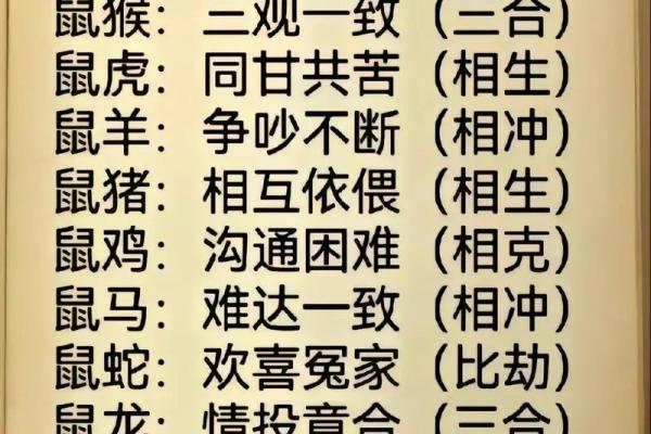 83年属什么命 寻找完美婚配的指南与秘密
