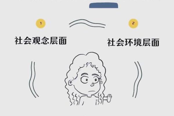 探索女性命理：哪些流年易怀孕及其背后的秘密