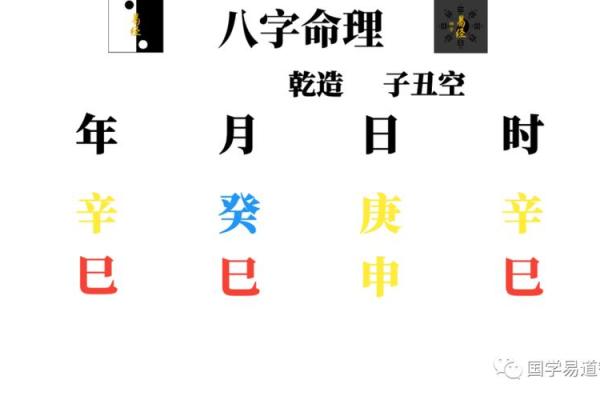 甲寅戊辰命局解析：探寻最具好运的命理奥秘