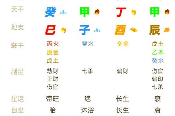 1971年宅命解析：解读命运之路与运势提升策略
