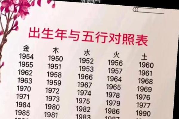 木命人最佳人缘与相克命理，理性选择伴侣的重要性