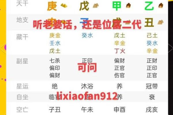 揭秘木命之人财运与方位的奥秘，助你一生顺畅富贵！