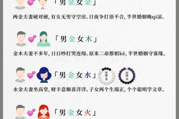 金命者的最佳配偶：解析五行相生相克中的完美结合
