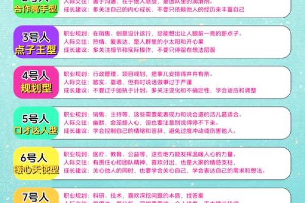 2010年出生的木命人，探索你命运的奥秘与人生密码