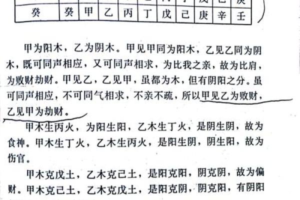 孩子的命运如何计算：探寻八字与命理的奥秘