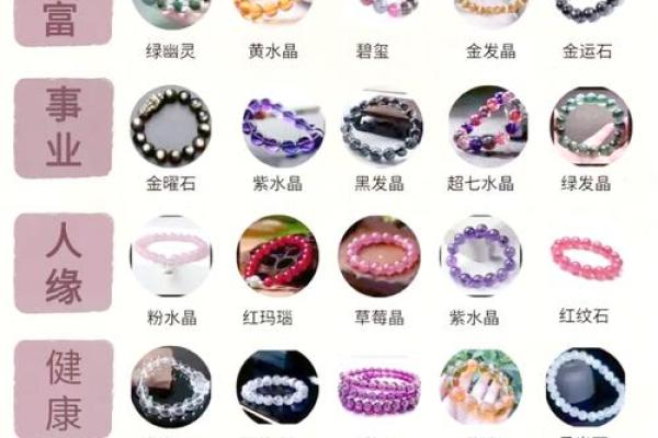 如何根据命理选择适合的饰品，提升你的运势与魅力