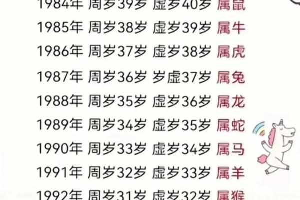 揭秘1981年属牛人的命运与人生轨迹