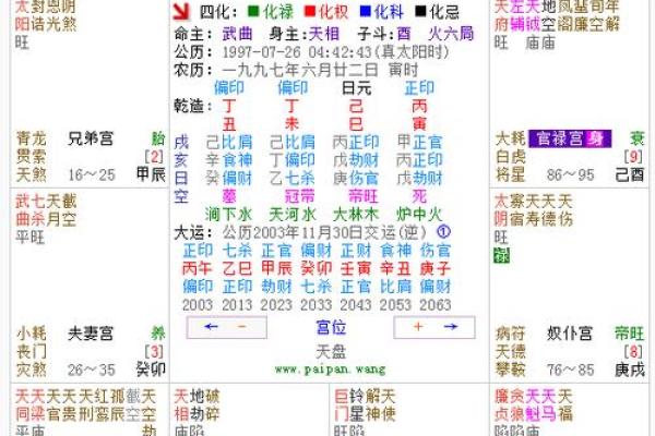 探秘农历1986年9月6日的命盘：你的命运由星辰书写！