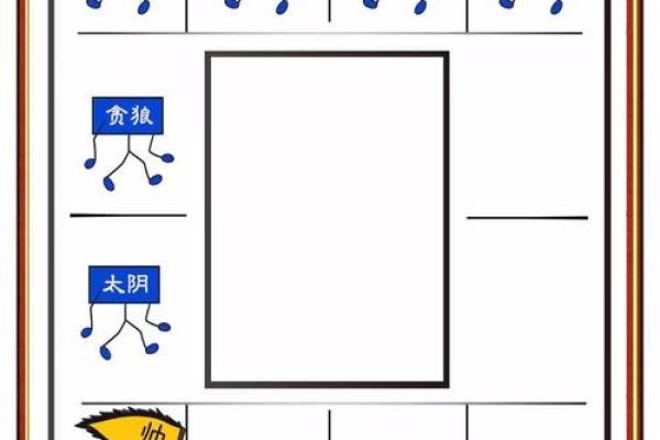 探秘农历1986年9月6日的命盘：你的命运由星辰书写！