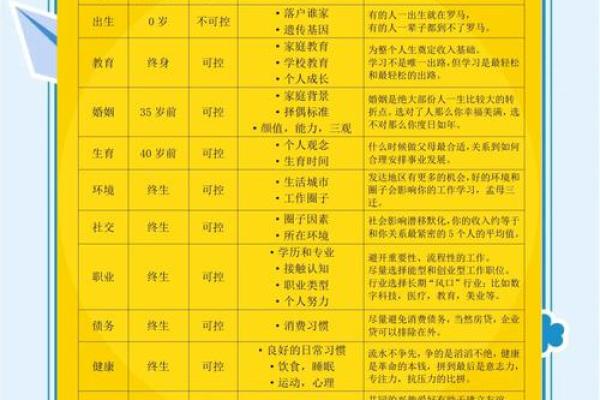 2023-2024：命运的选择与人生的转折点