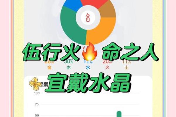 太阳火命与水晶的完美结合：提升能量与运势的法宝