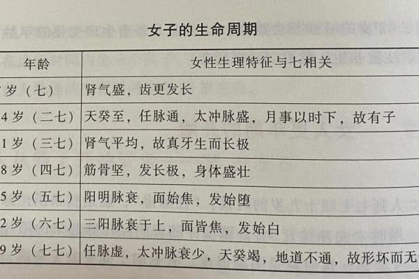27岁是什么命？解读命理与命运的奥秘
