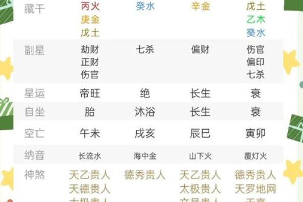 南方命理的独特魅力与生活智慧探秘
